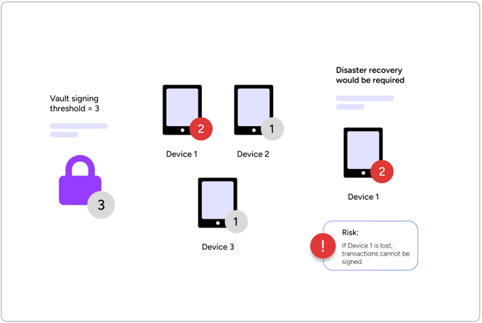 Screenshot 2025-11-27 at 3.03.44 PM